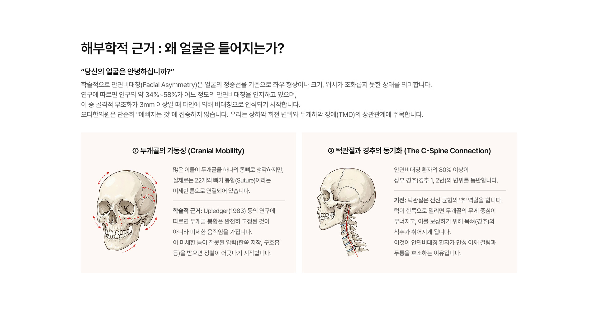 안면비대칭 교정 03