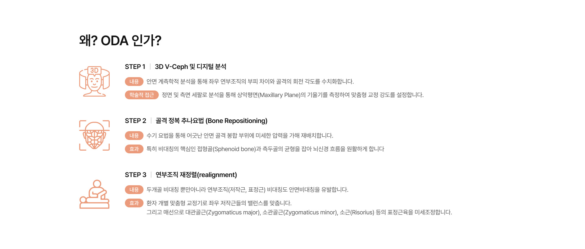 안면비대칭 교정 04