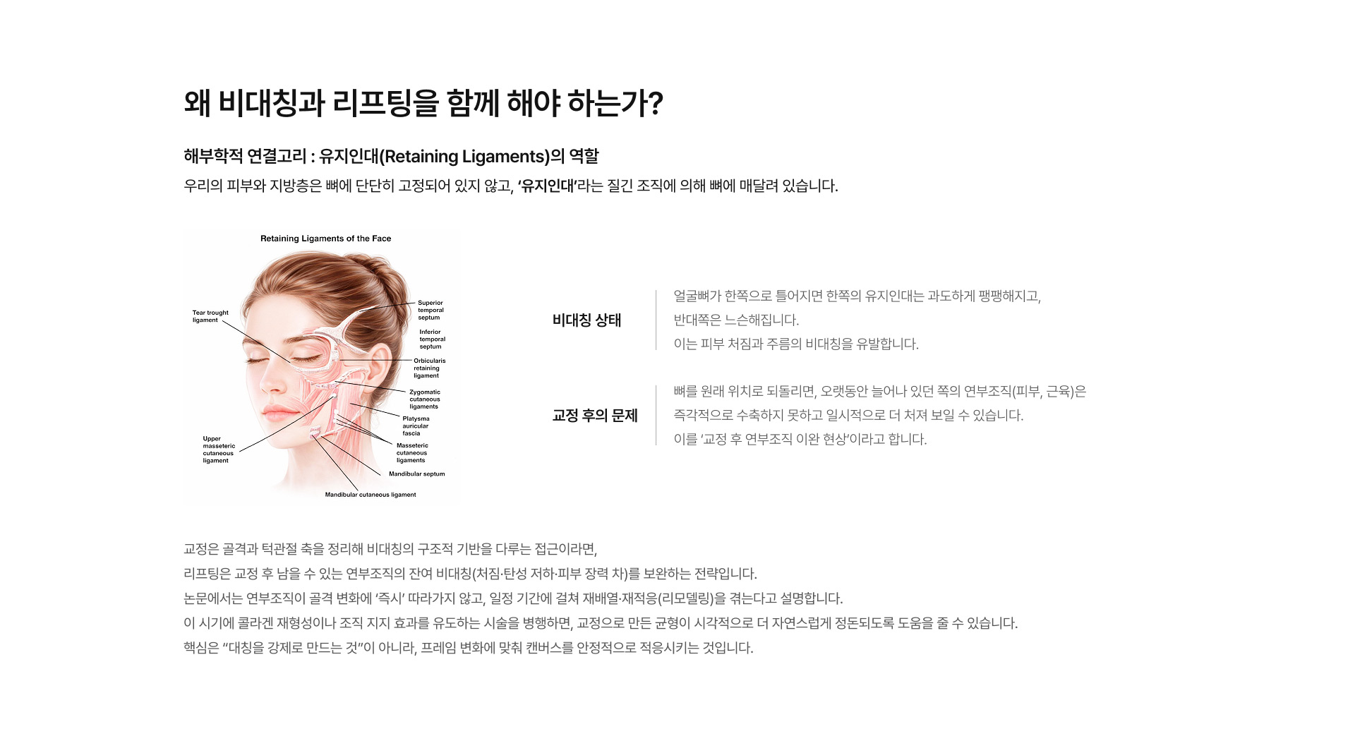 얼굴비대칭 시술 02