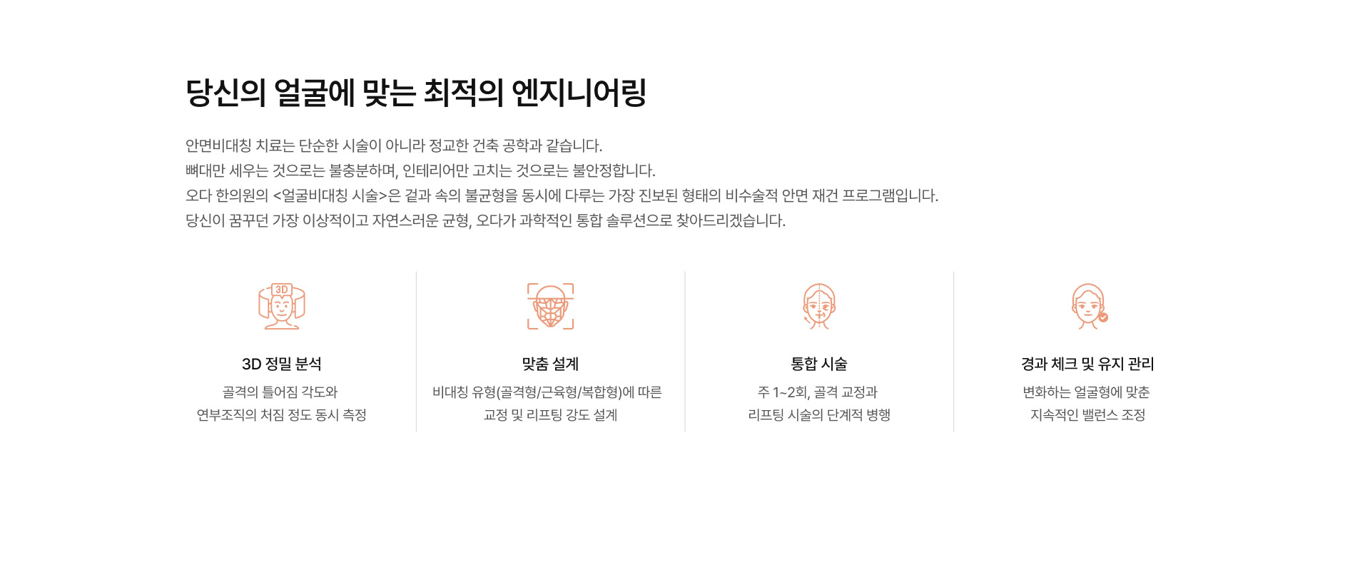 얼굴비대칭 시술 06